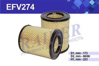 Эл-т фильт. возд. ф-ра ГАЗ 3302 40522 Евро-3 Цитрон